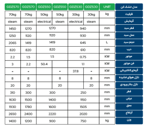 خشکن 30 کیلویی